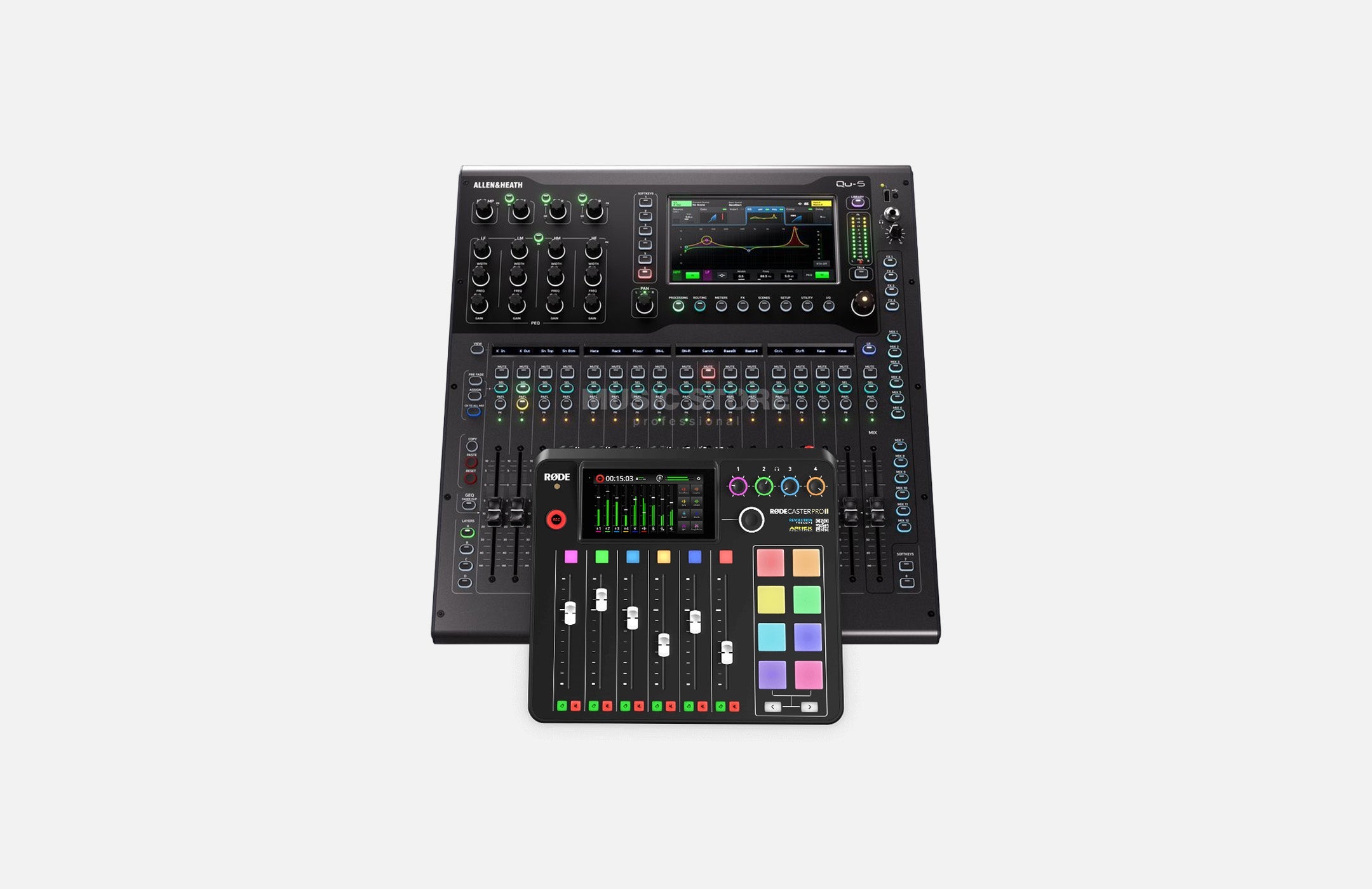 Consoles de mixage